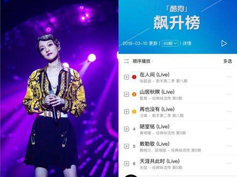 《歌手》第九期可能双淘汰?Jessie J和张韶涵或将离开 《歌手》第九期可能双淘汰?Jessie J和张韶涵或将离开