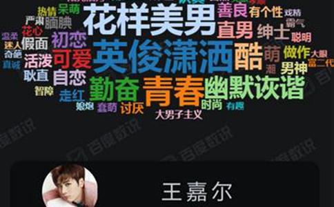 热血街舞团王嘉尔跳舞的背景音乐是什么歌bgm介绍