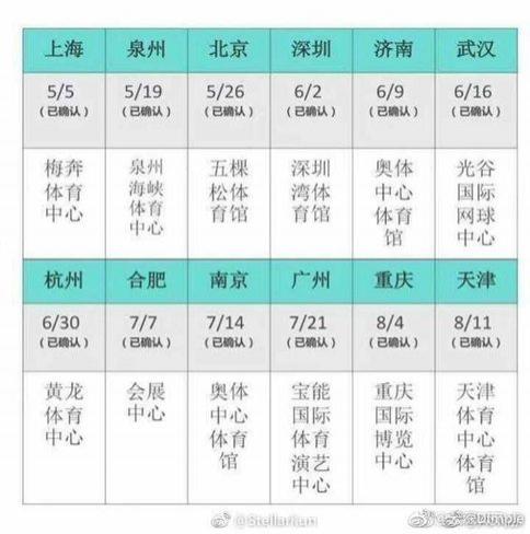 《偶像联系生》全国巡演计划曝光 5月5日开始这12个城市记好了