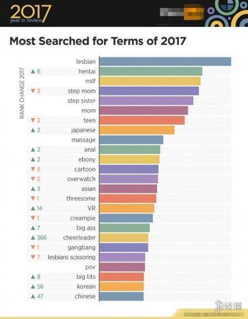 《头号玩家》会有哪些ACG人物出现?《头号玩家》电影好看么?