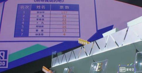 《偶像练习生》公布最后考核任务 9名出道成员即将揭晓