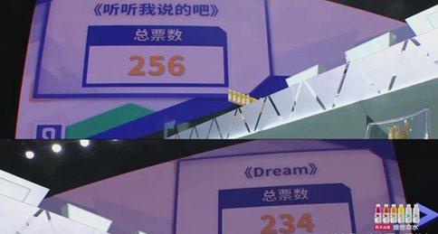 《偶像练习生》公布最后考核任务 9名出道成员即将揭晓