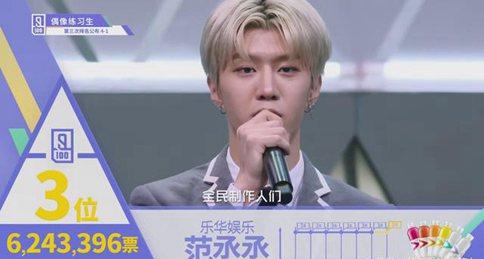 《偶像练习生》公布最后考核任务 9名出道成员即将揭晓