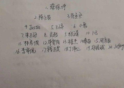 《偶像练习生》35进20淘汰名单曝光 乐华七子将被拆散
