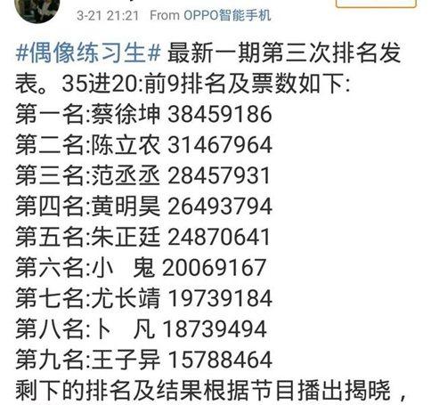 偶像练习生总制片透露9人团体活动规划 成立一年半就会解散