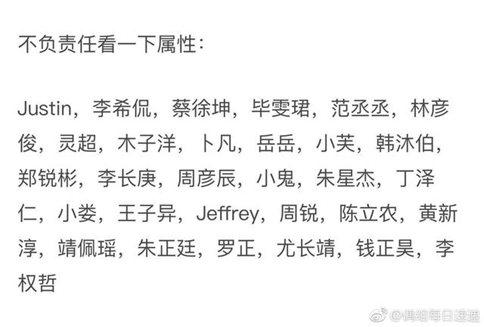 《偶像练习生》第二轮淘汰名单曝光 投票排名差距明显