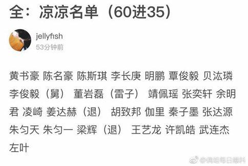 《偶像练习生》第二轮淘汰名单曝光 投票排名差距明显