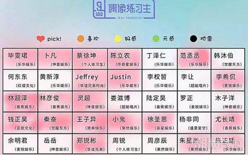 偶像练习生35进20淘汰名单疑似泄露 丁泽仁、杨非同恐遭淘汰