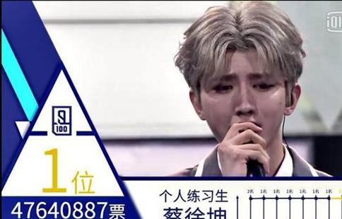 蔡徐坤决赛得票4700万被质疑?蔡徐坤富二代背景疑似曝光 蔡徐坤决赛得票4700万被质疑?蔡徐坤富二代背景疑似曝光