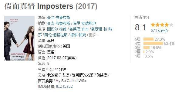 这部剧有颜有肉 而我居然爱上了一个骗财骗色的女人