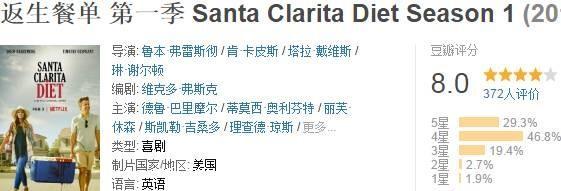 《返生餐单》剧情介绍