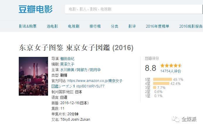 《东京女子图鉴》羞耻但好看:为何日剧毒鸡汤总能摩擦到你的痛点