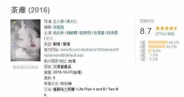 《荼蘼》:我敢说这又是一部让我心念好几年的台剧