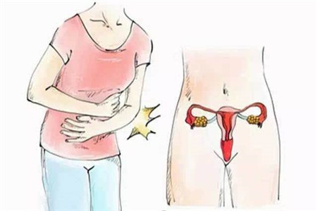 子宫内膜炎怎么引起的，具体有哪些危害