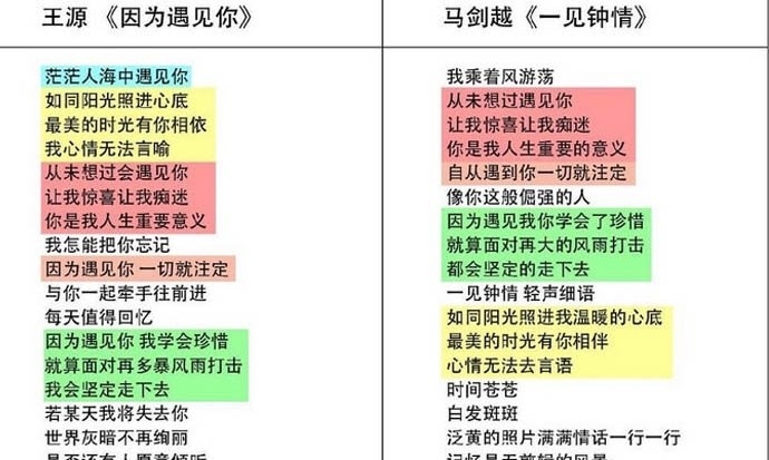 马剑越回应歌词争议