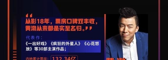 中国影史票房破百亿影人盘点 中国影史票房破百亿影人盘点