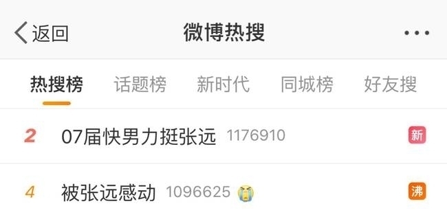 张远《创造营2019》踢馆惊艳全场 坚持梦想燃到飙泪